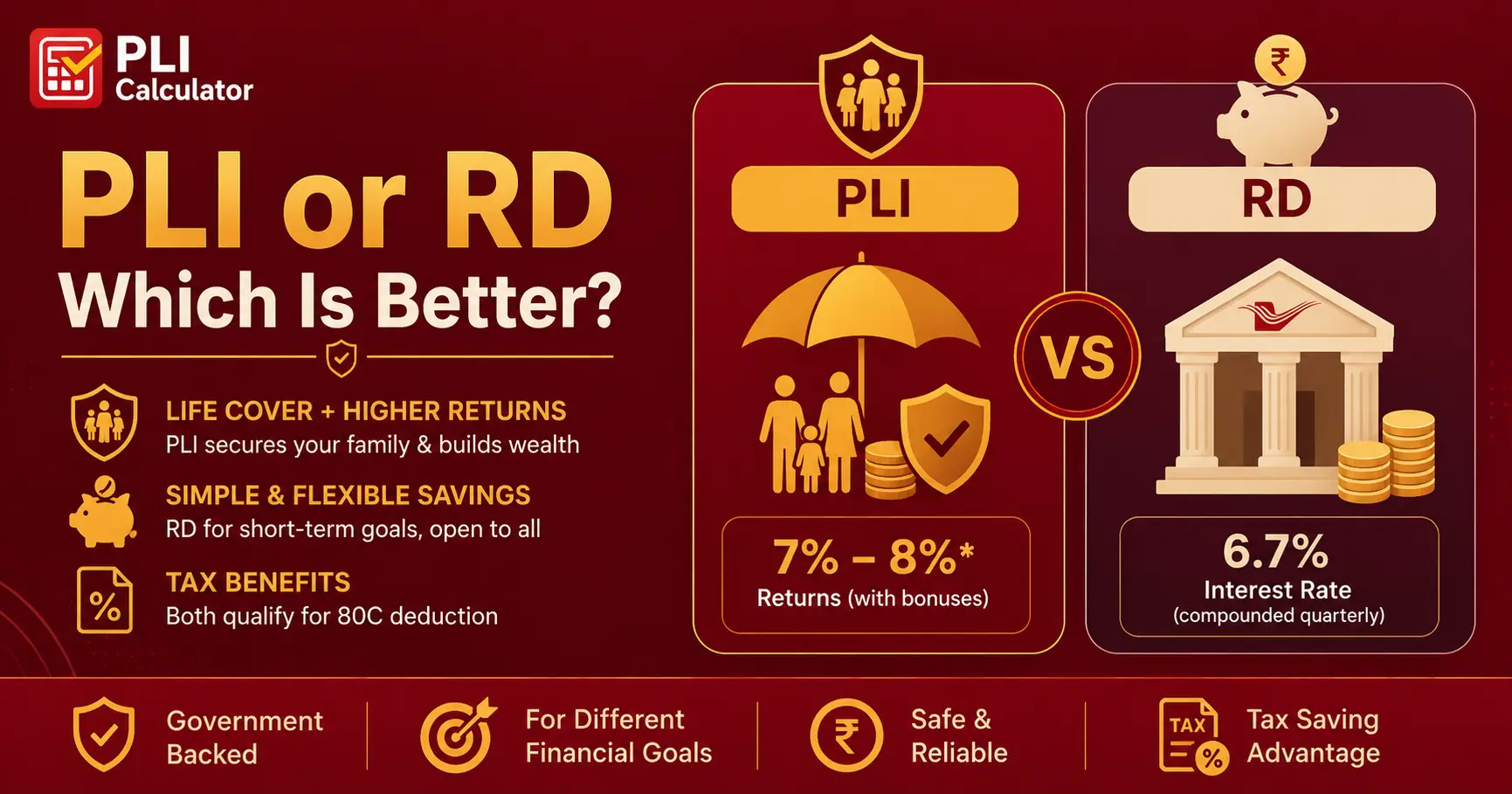 PLI or RD Which Is Better — Comparison of Returns, Tax Benefits and Eligibility